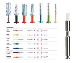 Karies Diagnostik, Speicheltest